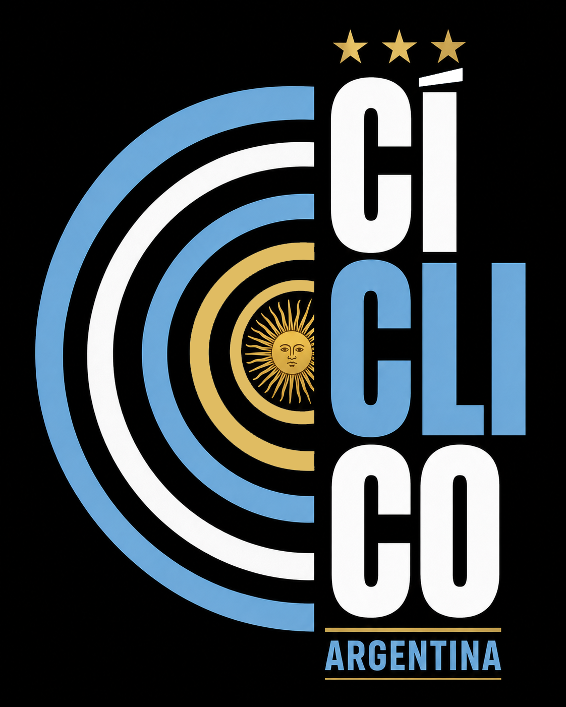 Cíclico